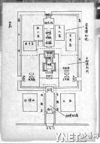 紫禁城内有三个博物馆 探询北京最早博物馆