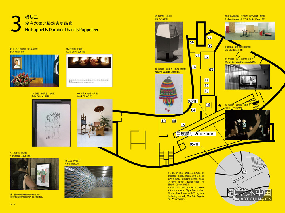 展场导视图——板块三“没有木偶比操纵者更愚蠢”