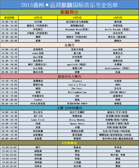 麒麟国际音乐节全名单公布